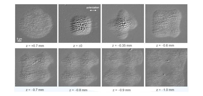 Fig.4: SEM images of sample surfaces in the area of focal intensity distribution after irradiation with 10 linearly polarized single fs pulses with a constant single pulse energy of E_imp=6.5 µJ each at different z-positions from the sample surface.
