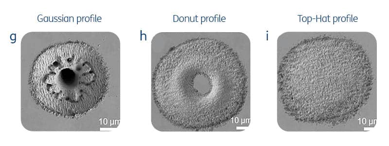 Figure: Results from single spots on stainless steel. Donut and Top-Hat profile produce lower ablation depths due to pulse energy distribution over a larger area.