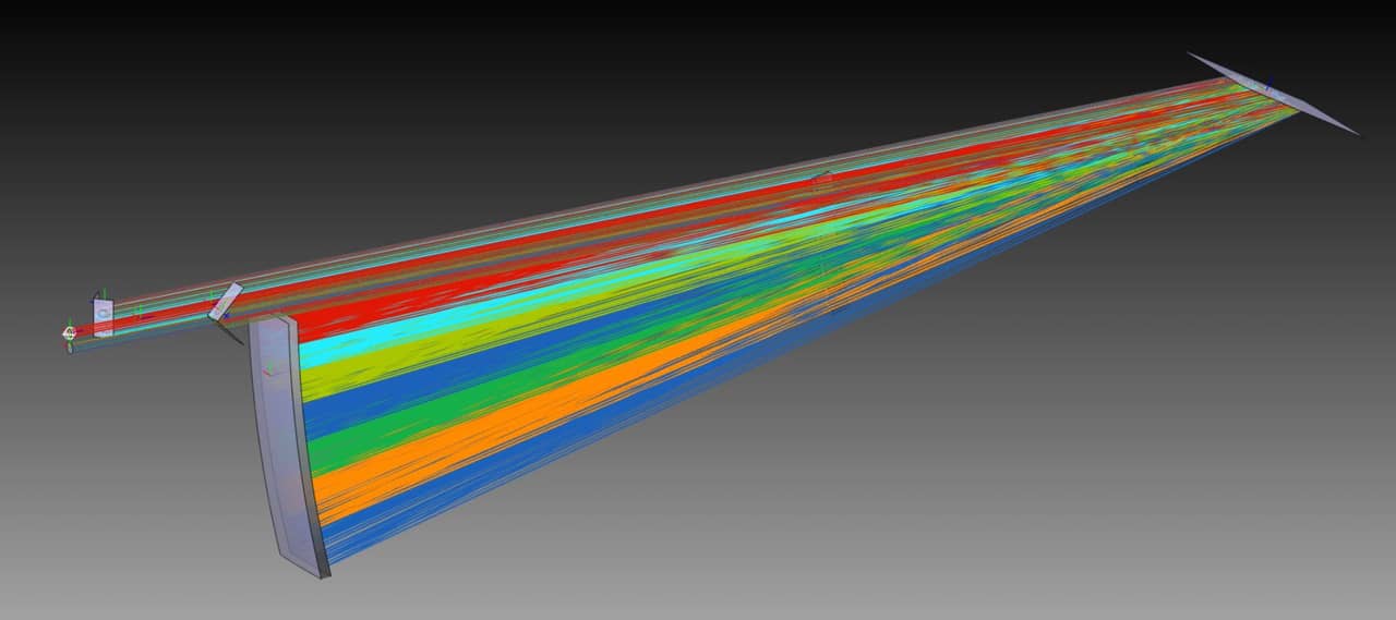 Fig. 3: The optimized design based on freeform optics extends the classic Öffner stretcher concept, enabling broader spectral bandwidths and improved beam quality. The transition from spherical to complex mirror geometries also allows the integration of non-interchangeable components such as gratings and high-aspect-ratio mirrors within a compact design.