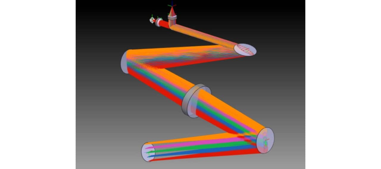 Fig. 4: The compact system with a folded beam path improves beam quality and ensures homogeneous illumination of the spatial light modulator. A high numerical aperture (NA) combined with sophisticated optical geometry enables precise spectral control while reducing overall system size.