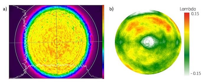 Abbildung 3a) Gemessenes Strahlprofil und 3b) gemessene Wellenfront unter Verwendung einer kohärenten Laserquelle.