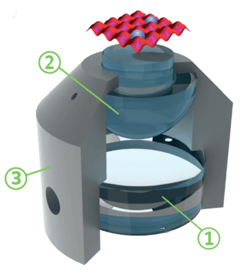 Fig. 1 Dual-lens objective with high NA, compatible with the ultra-high vacuum environment.