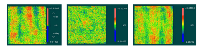 Fig. 5: Differentiation of various materials according to surface roughness